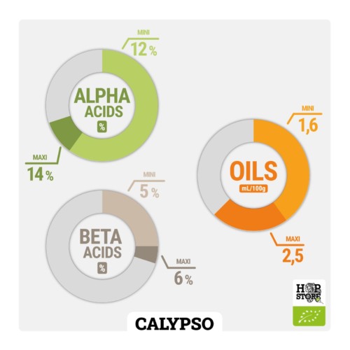 CALYPSO™ • BIO – Image 2