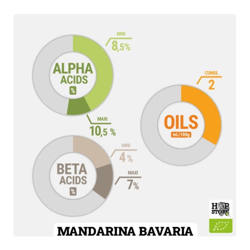 MANDARINA BAVARIA • BIO – Image 2